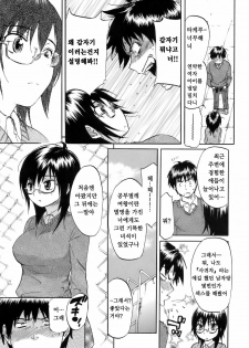 [Onda Chiro] Koushoku Chiro Rhythm - Sexual Chiro ERO Rhythm | 호색치로리즘 [Korean] [Project H] - page 36