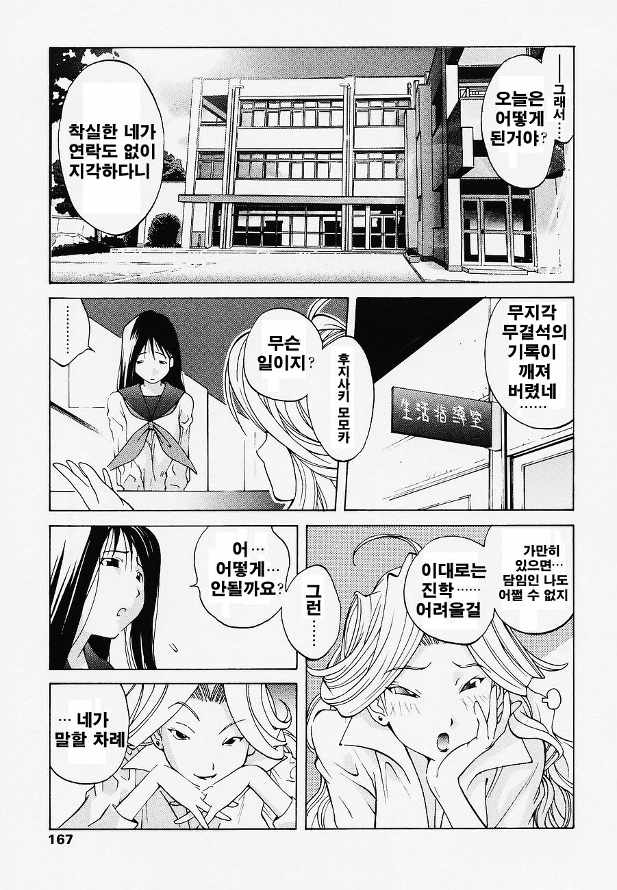 [Kotoyoshi Yumisuke] Juicy Fruits [Korean] page 170 full