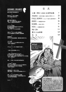 [Kentarou] Diablo -Koakuma Maro Houruki- - page 6