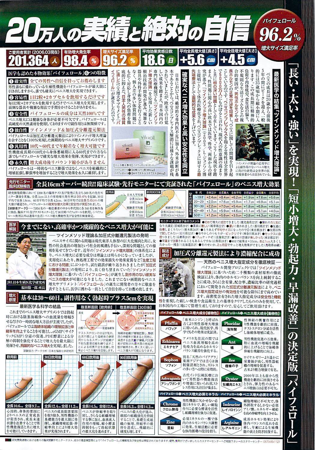 Namaiki! 2008-02 page 260 full