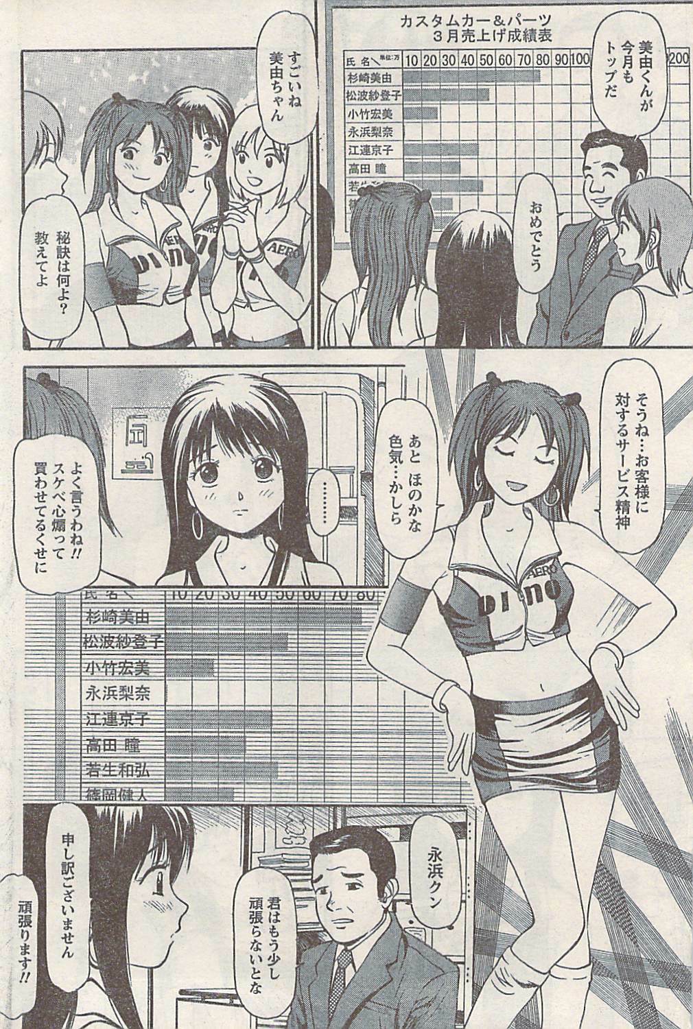 Namaiki! 2008-04 page 72 full