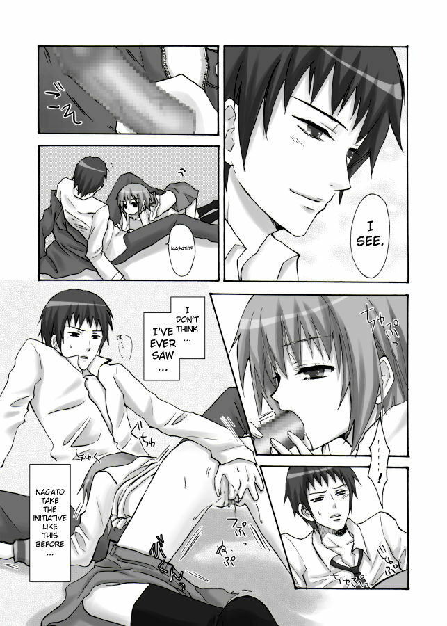 (C72) [Ningen Modoki (Random)] Hare Toki Doki Yuki (Suzumiya Haruhi no Yuuutsu) [English] =Team Vanilla= page 7 full