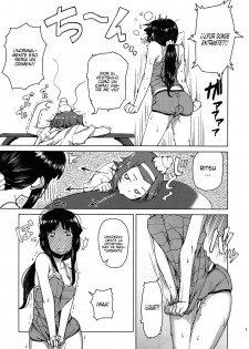 (C78) [Kyuukeijo no Higashi (Aduma Ren)] Sweet girls (K-ON!) [Spanish] - page 10