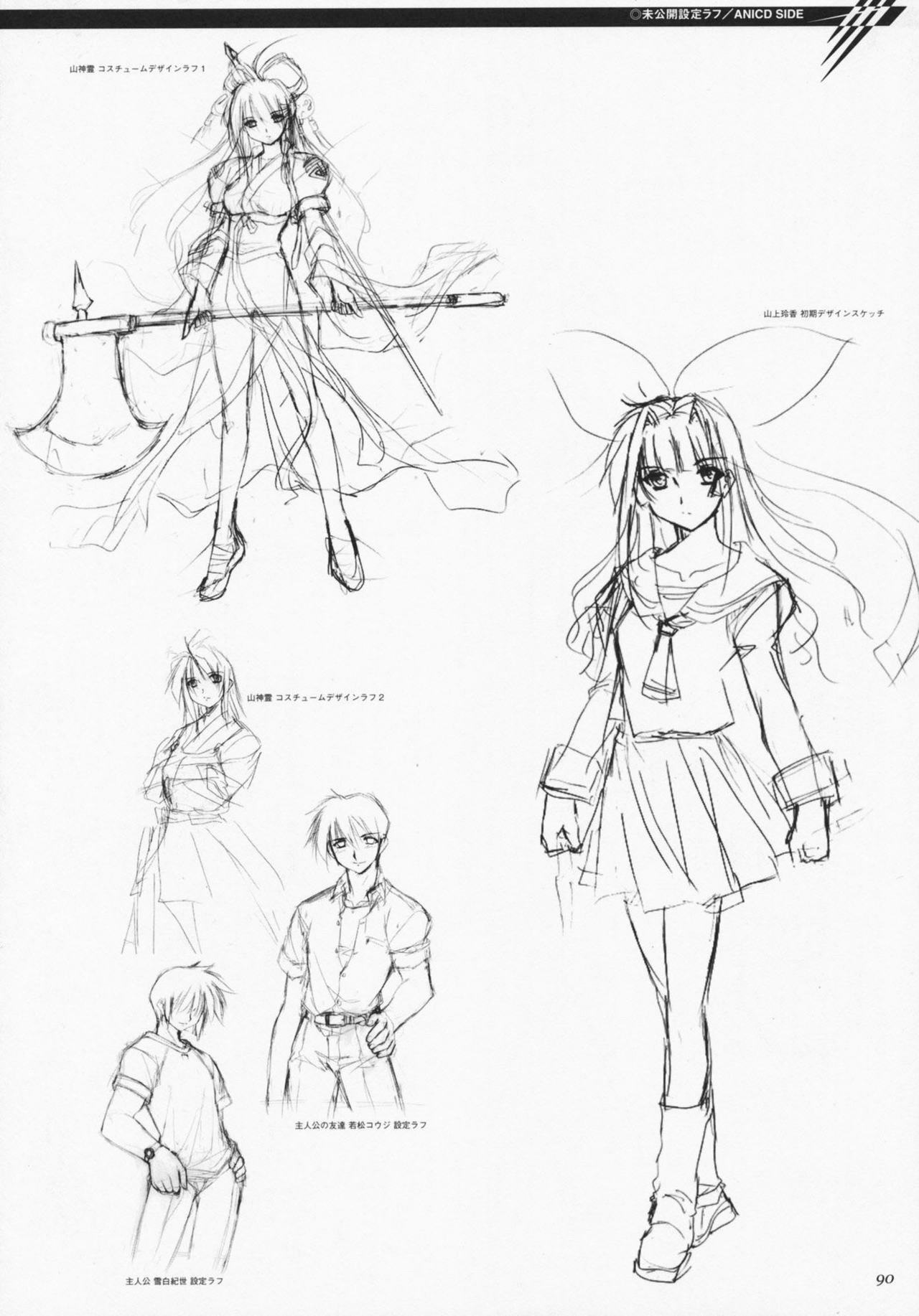 (C77) [CDPA (Various)] CROSS MAKE 2009 (Freezing, Onihime VS) [Spanish] {kallen-kozuki} page 87 full