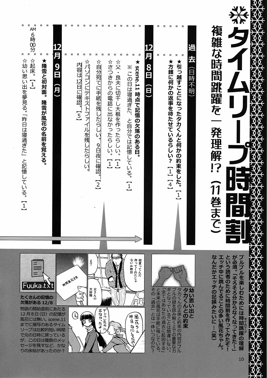 (C76) [Waku Waku Doubutsuen (Tennouji Kitsune)] blue snow blue Kaiseki Book Fuuka no Naszo page 10 full