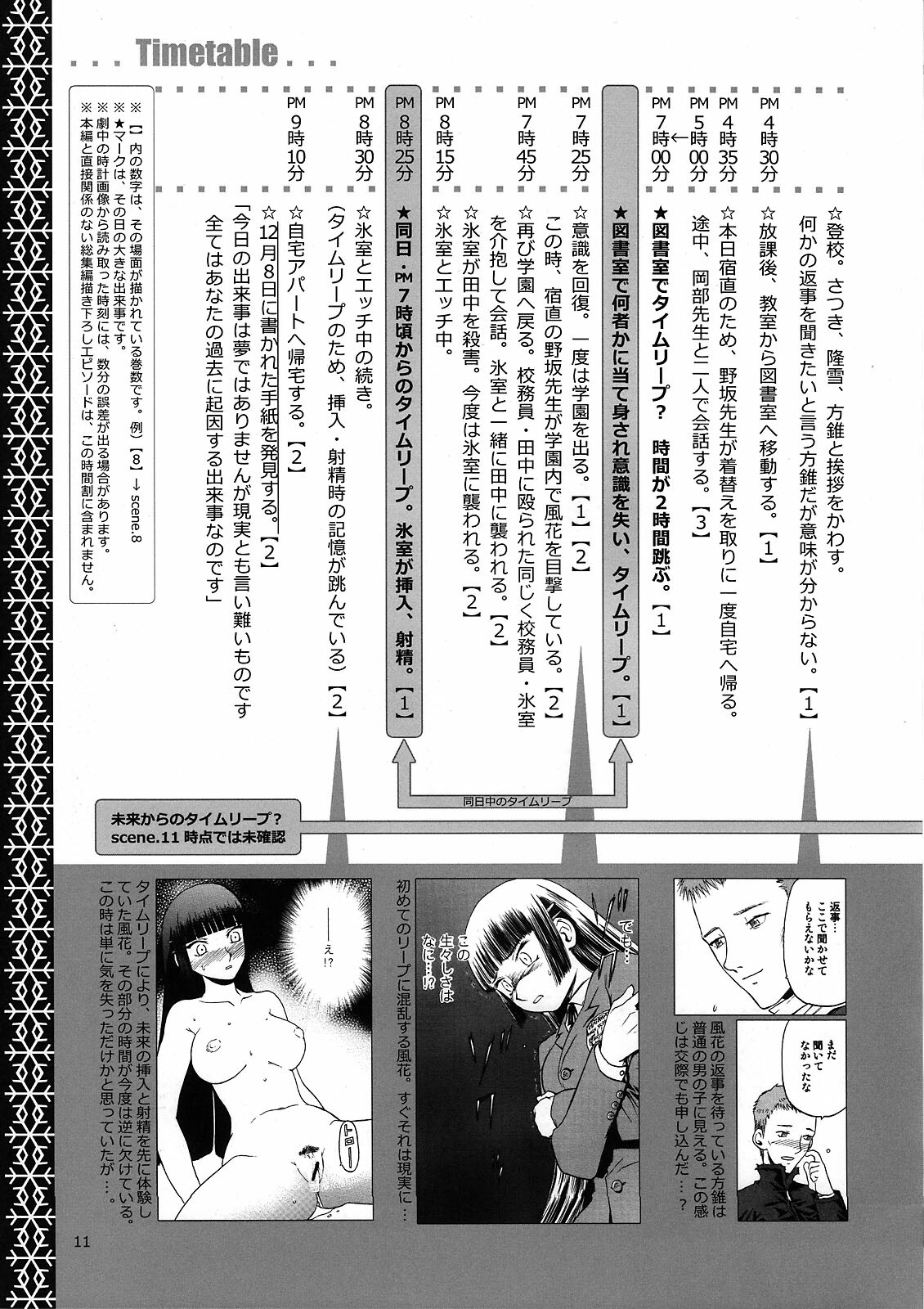 (C76) [Waku Waku Doubutsuen (Tennouji Kitsune)] blue snow blue Kaiseki Book Fuuka no Naszo page 11 full