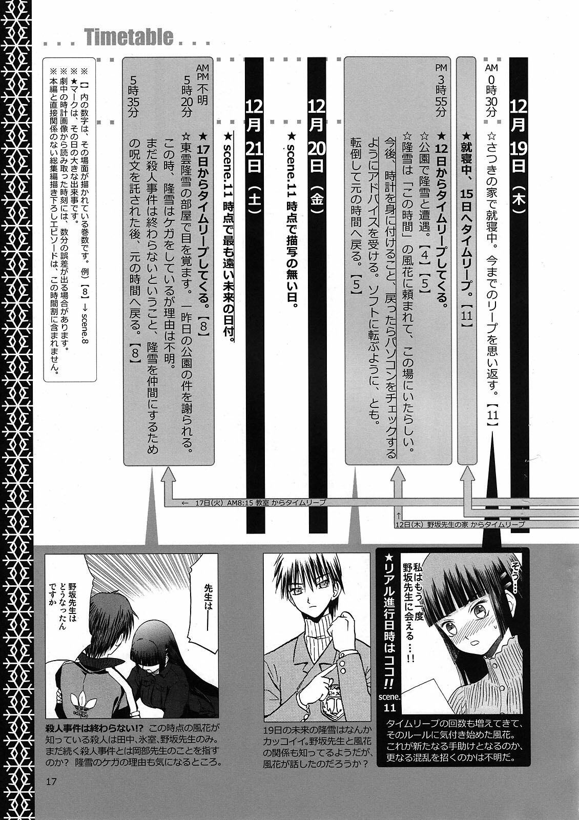 (C76) [Waku Waku Doubutsuen (Tennouji Kitsune)] blue snow blue Kaiseki Book Fuuka no Naszo page 17 full