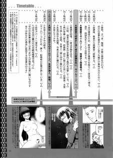 (C76) [Waku Waku Doubutsuen (Tennouji Kitsune)] blue snow blue Kaiseki Book Fuuka no Naszo - page 11