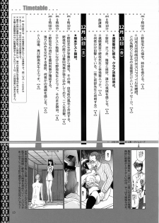 (C76) [Waku Waku Doubutsuen (Tennouji Kitsune)] blue snow blue Kaiseki Book Fuuka no Naszo - page 13