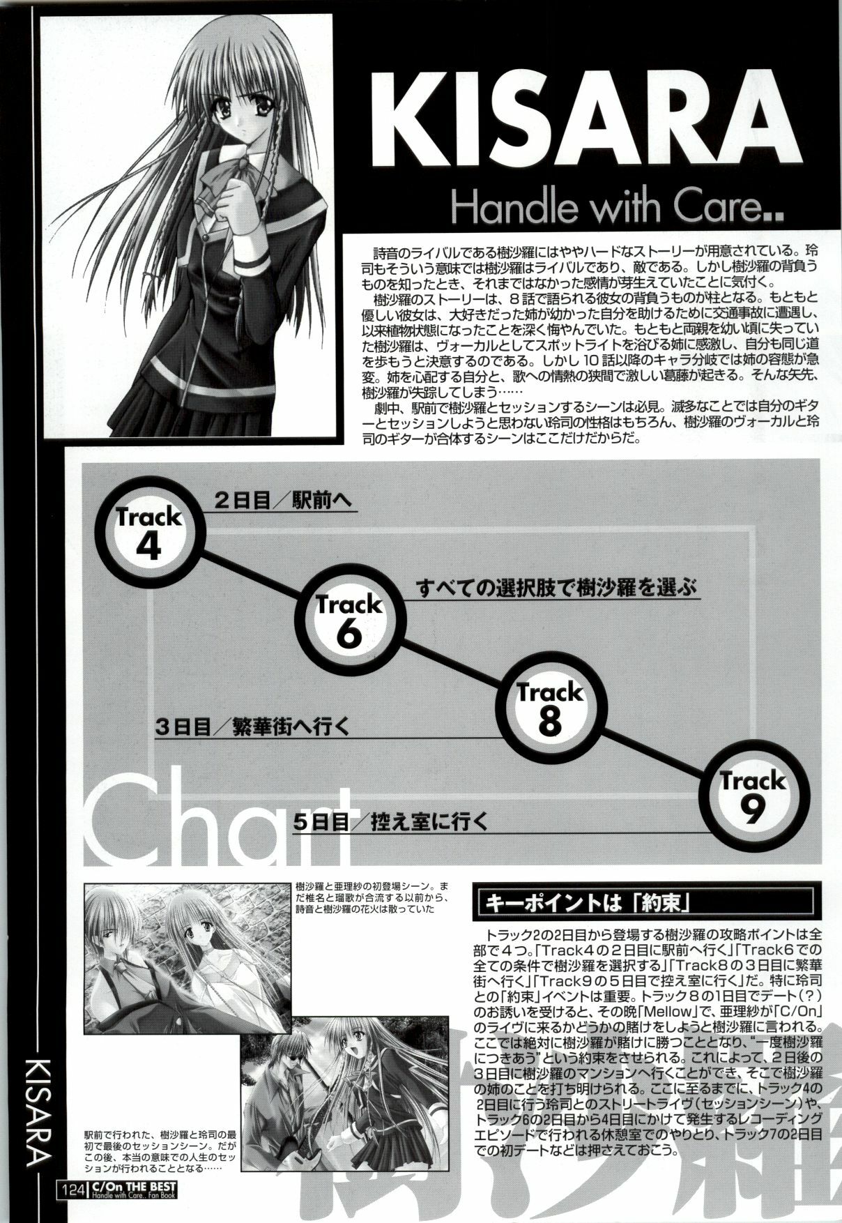 [ETOILE] C/On THE BEST Handle with Care... OFFICIAL FAN BOOK page 124 full