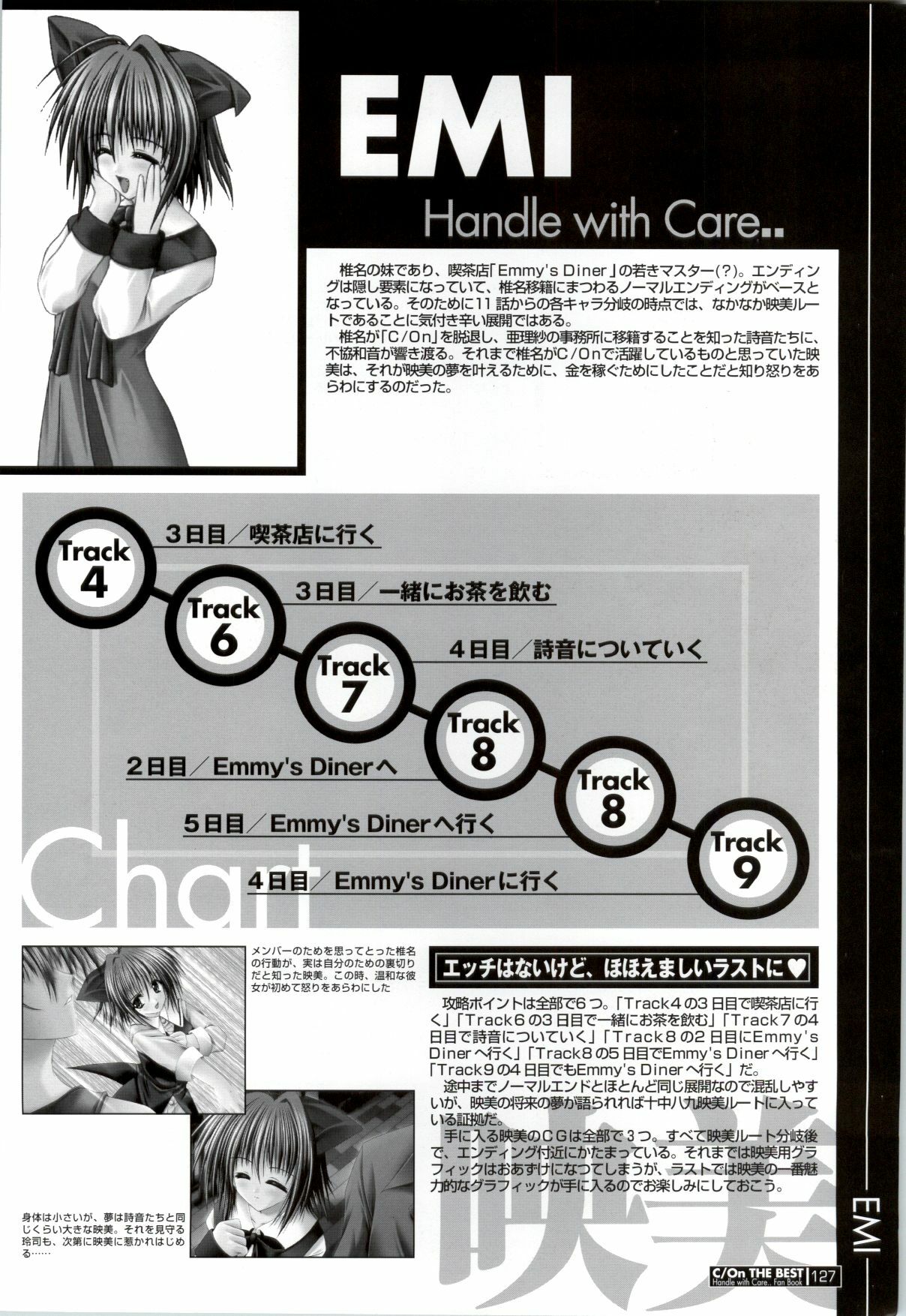 [ETOILE] C/On THE BEST Handle with Care... OFFICIAL FAN BOOK page 127 full