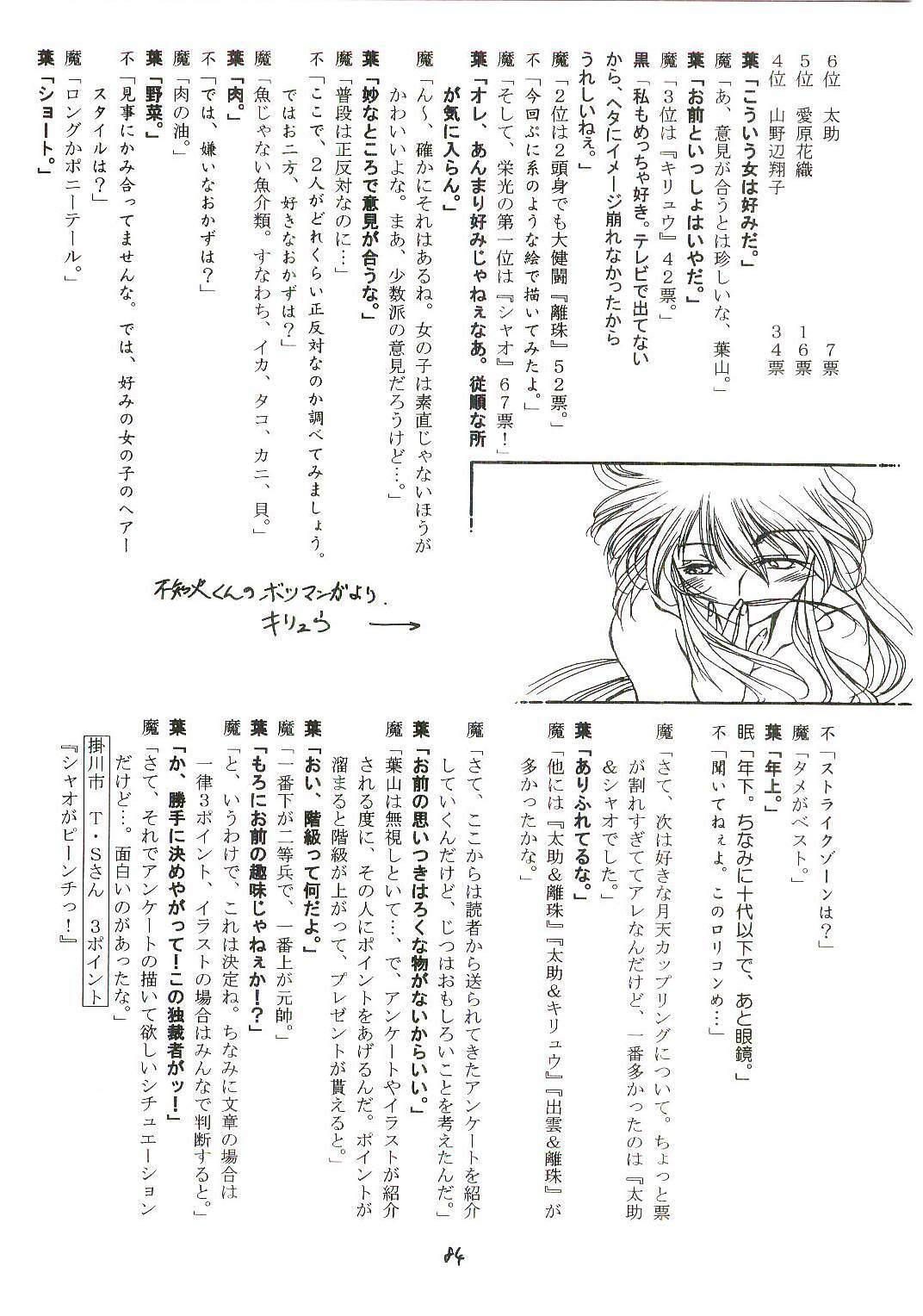 (CR26) [RED RIBBON REVENGER (Makoushi)] Oboro (Mamotte Shugogetten!) page 83 full