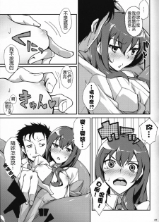 (Puniket 22) [Hannama (Serere, Soine)] Melancholy Romance (Steins;Gate) [Chinese] [Nice漢化] - page 6