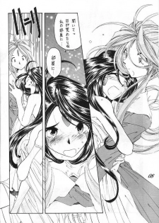 (C49) [Yuri's cafe (Various)] Ah! Nezumi-sama (Ah! My Goddess) - page 9