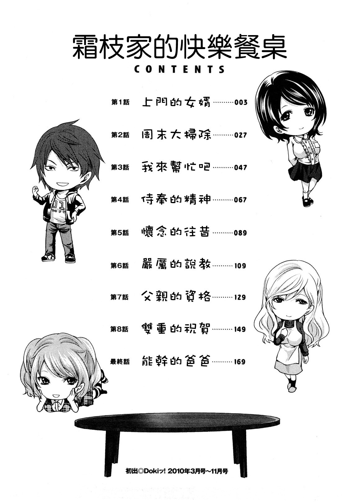 [Miyahara Ayumu] Shimoeda-sanchi no Akarui Shokutaku - The Shimoedas, a poor but happy circle. [Chinese] [五色戰隊] page 6 full