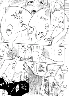 [R55 Kyouwakoku (Kuroya Kenji)] SOIX 3 (Fullmetal Alchemist) [English] [Zoro & Oasis-Scantrad] [2008-09] - page 10