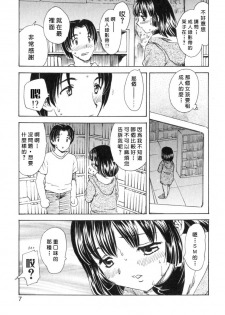 [Hiryuu Ran] EDEN [Chinese] - page 7