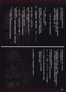 (C74) [Luft Forst (KAZAMI Rei)] Moe Touhou Gensoukyou Hisou Tenpu (Touhou Project) [Chinese] [Nice漢化] - page 4