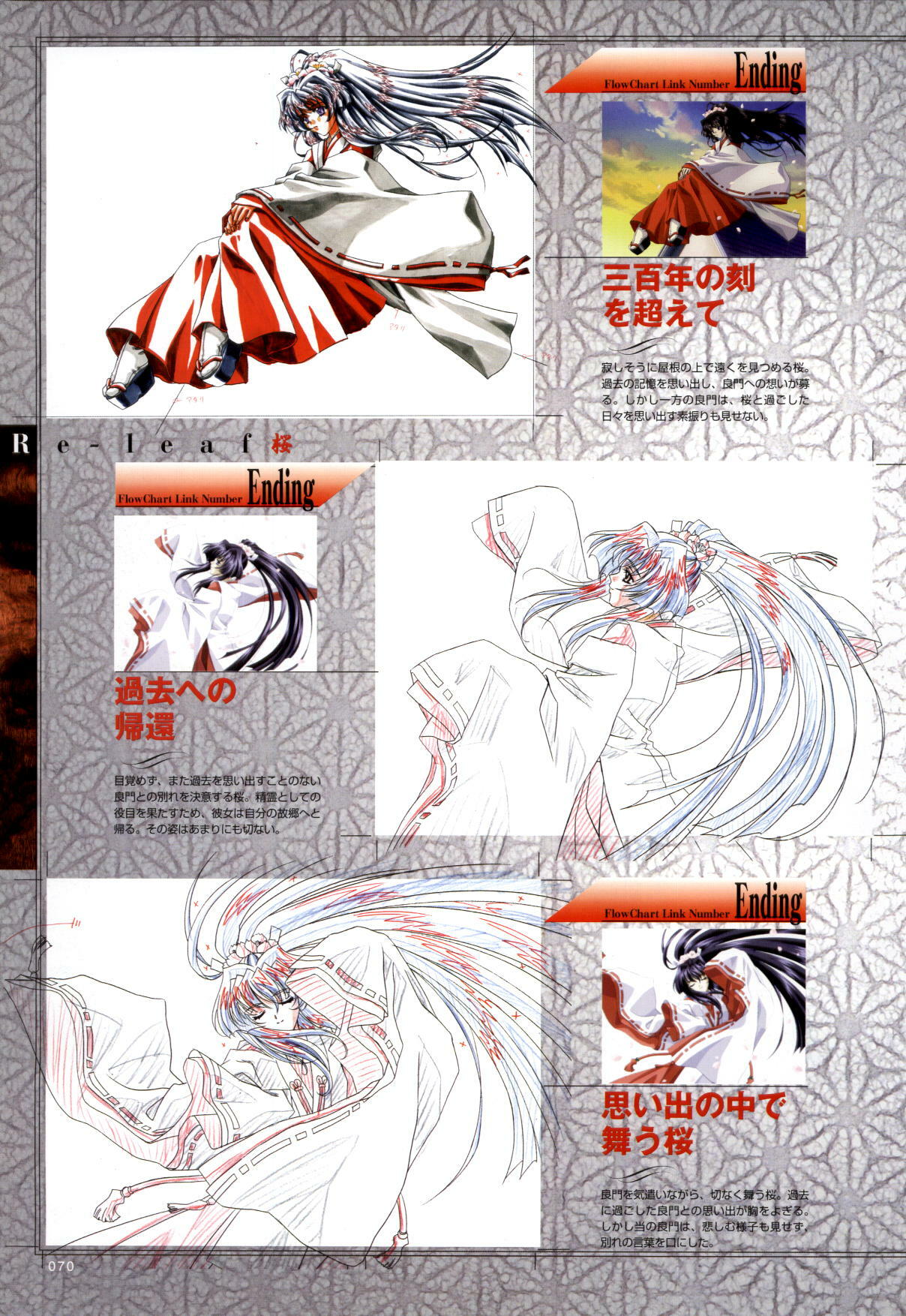 [CARNELIAN] Re-leaf Kouryaku & Settei Shiryoushuu page 71 full