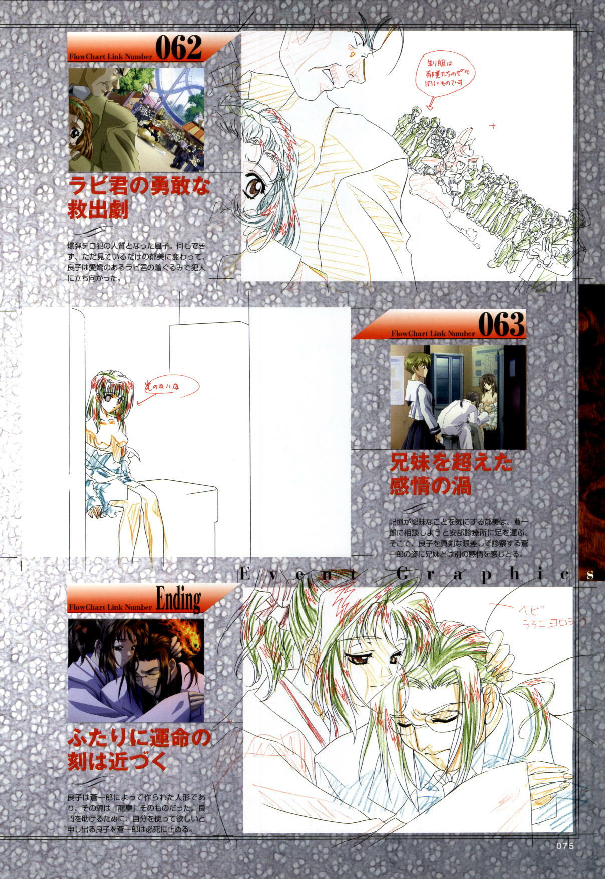 [CARNELIAN] Re-leaf Kouryaku & Settei Shiryoushuu page 76 full