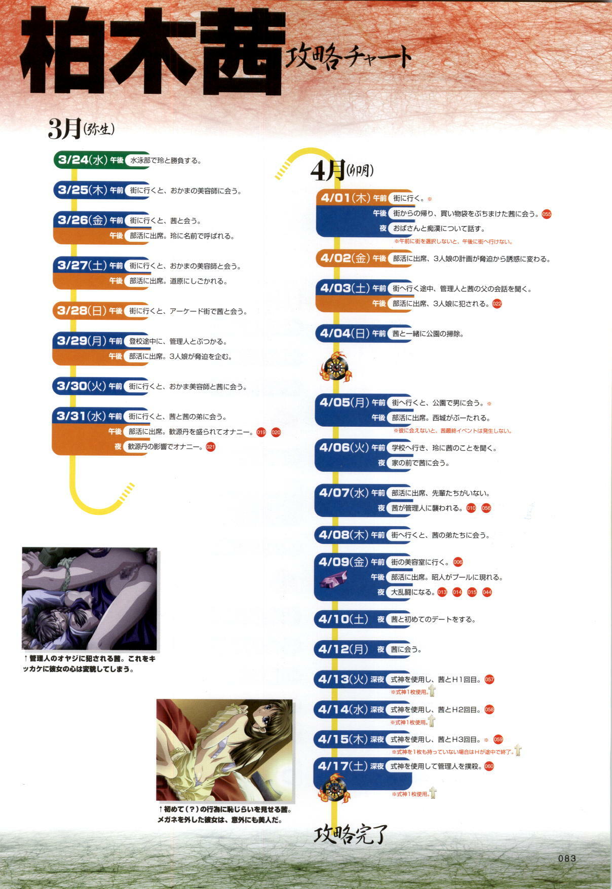 [CARNELIAN] Re-leaf Kouryaku & Settei Shiryoushuu page 84 full