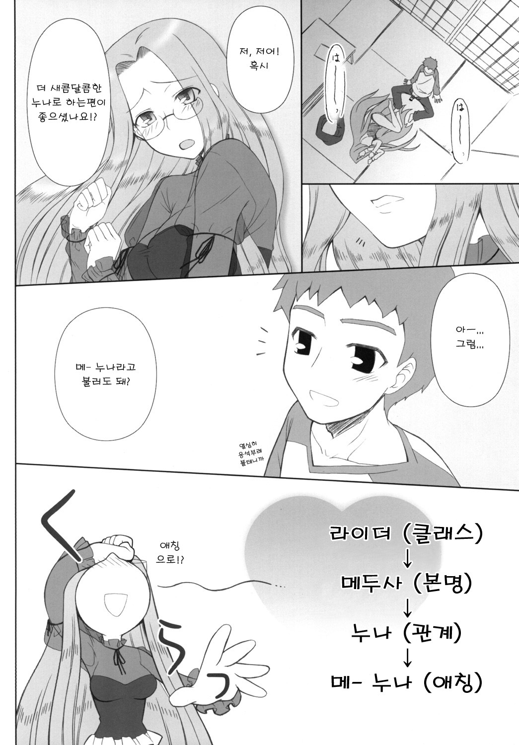 [Gachinko Shobou (Kobanya Koban)] Yappari Rider wa Eroi na 8 Rider, Oneechan ni naru (Fate/stay night) [Korean] [Team HANU] [Digital] page 20 full