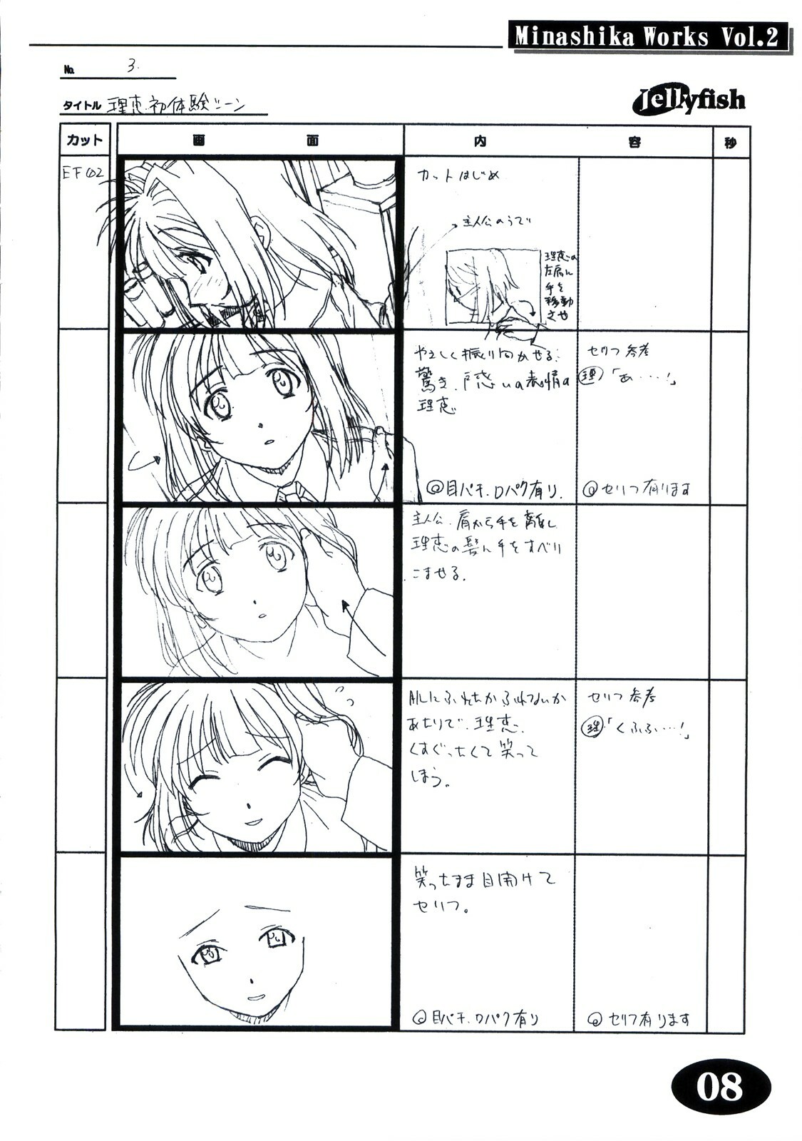 [Makino Jimusho (Taki Minashika)] Minasika Works Vol.2 LOVERS ~Koi ni Ochitara...~ Ekonte-shuu page 7 full