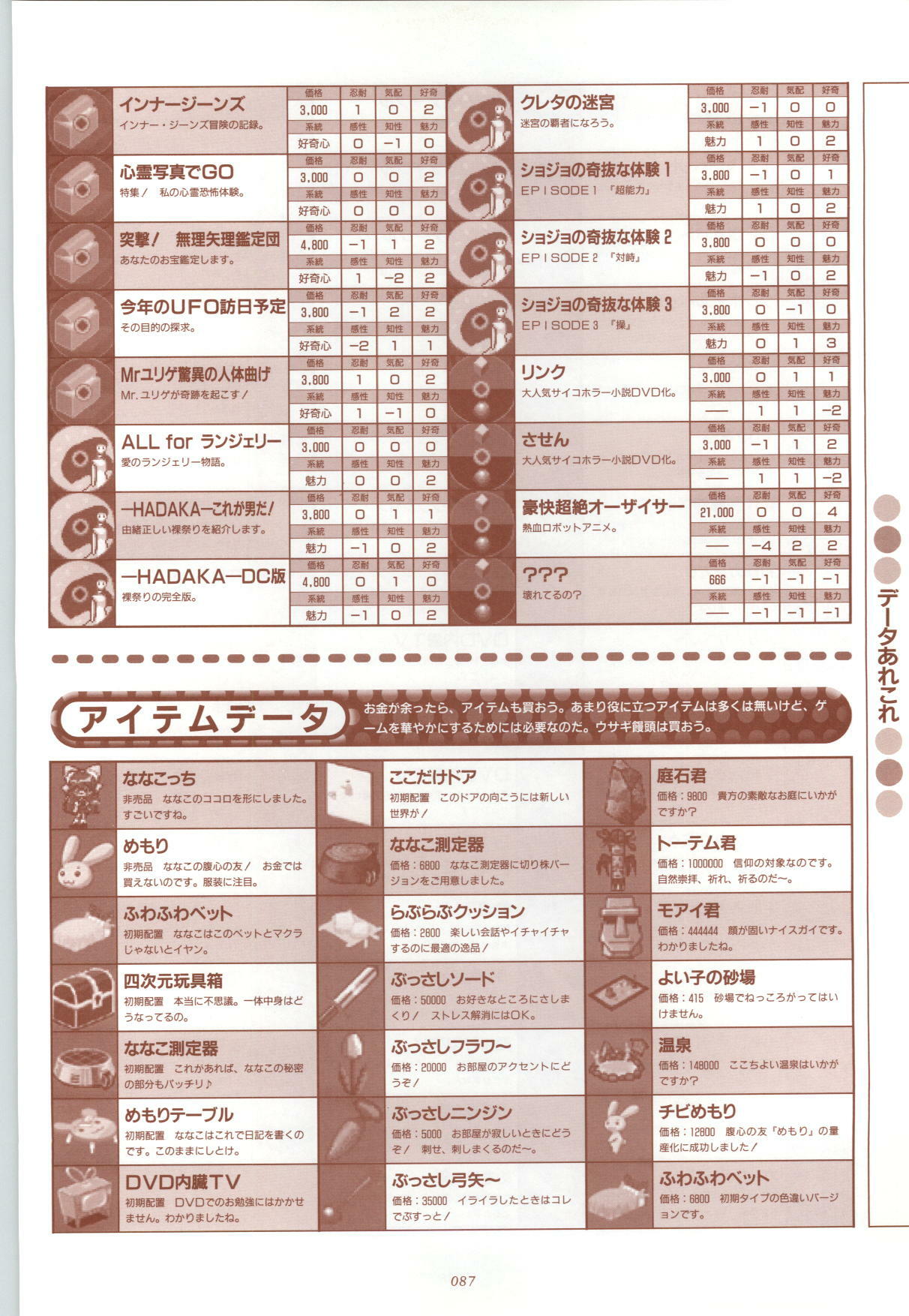 [Fujioka Tamae] RISE Capture & Materials page 88 full