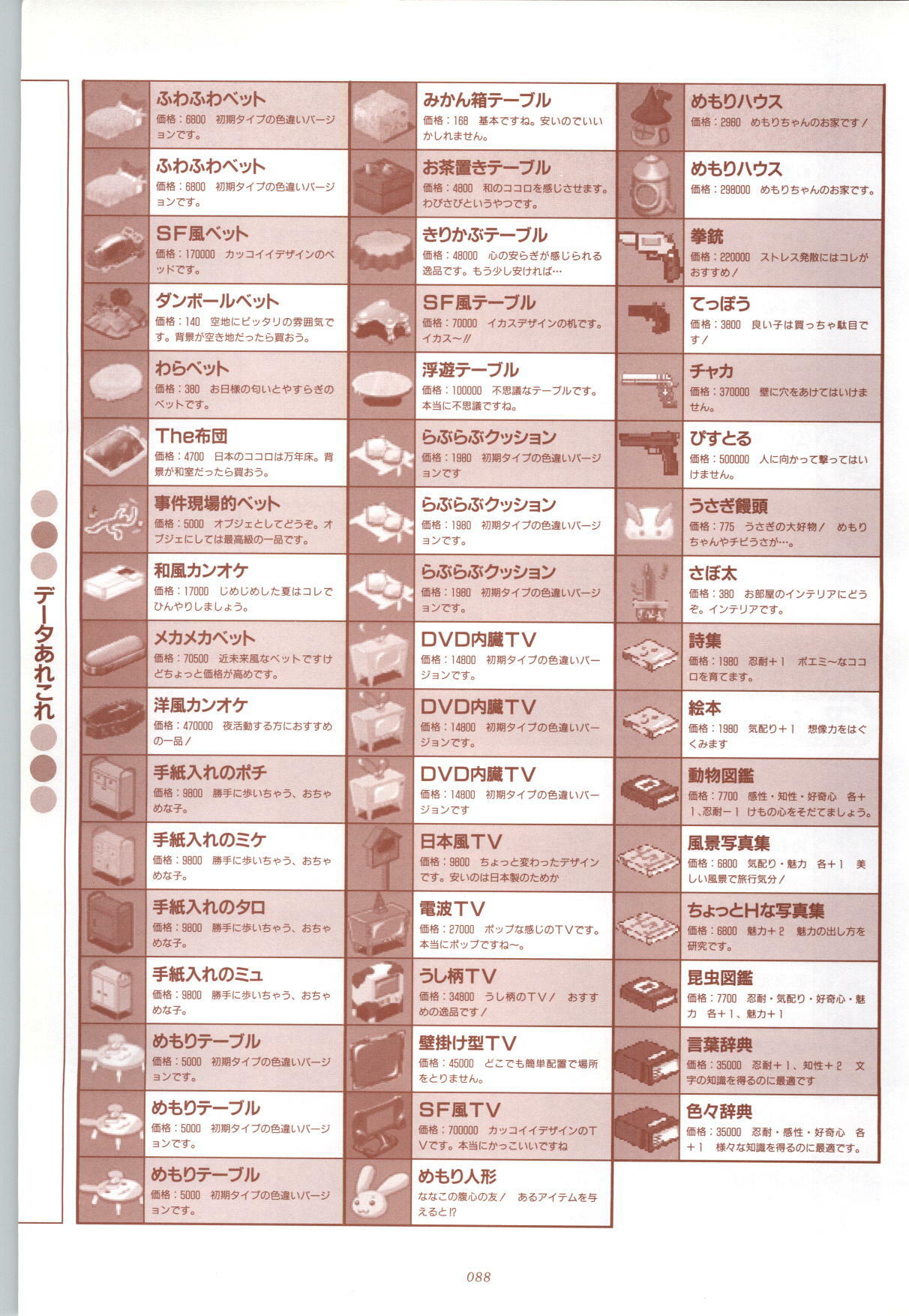 [Fujioka Tamae] RISE Capture & Materials page 89 full