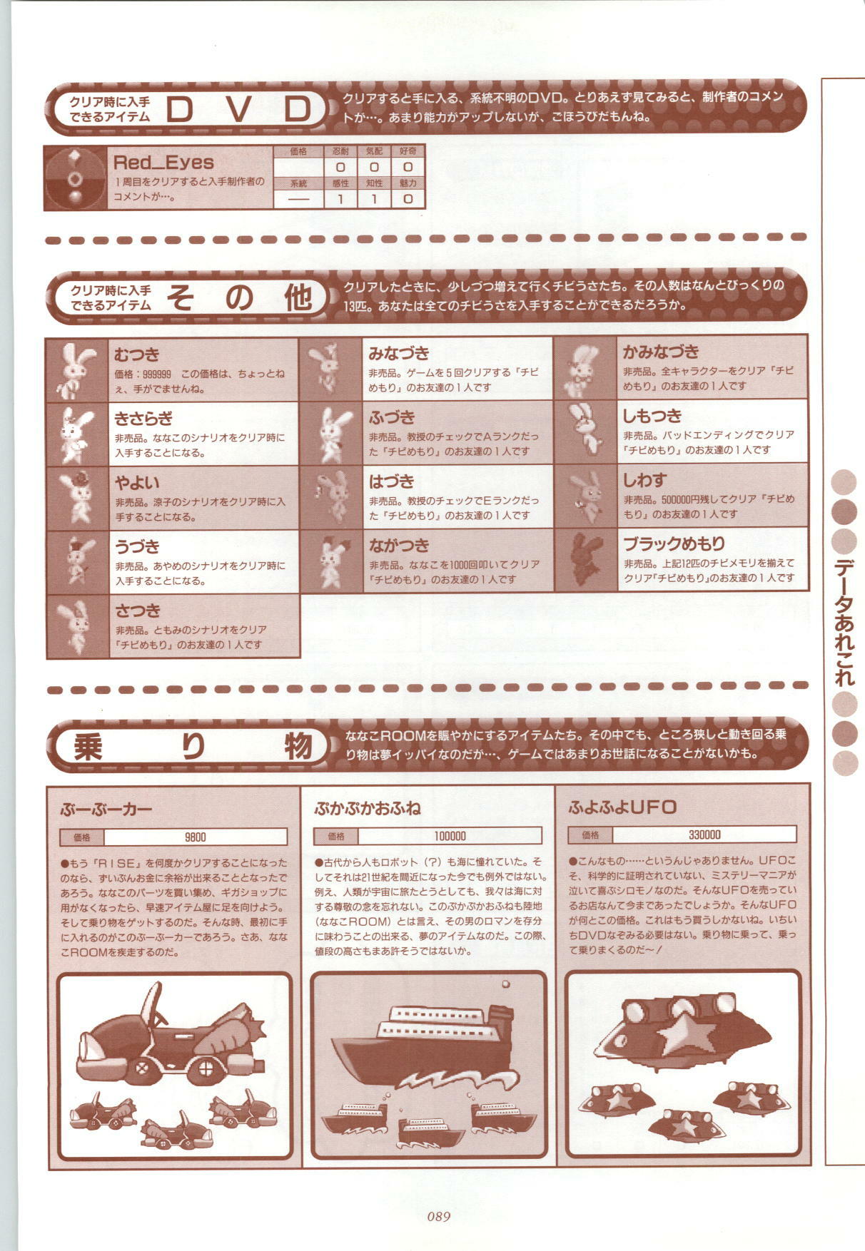 [Fujioka Tamae] RISE Capture & Materials page 90 full