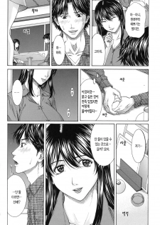 [Ueno Naoya] NUDITY | 누디티 [Korean] {팀 모에} - page 20