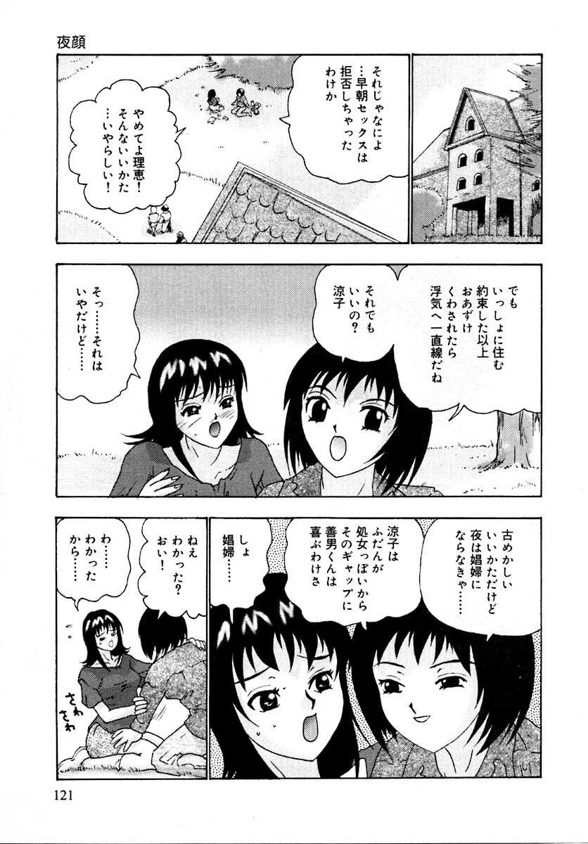 [Goya Akira] Setsunasa 100% page 125 full