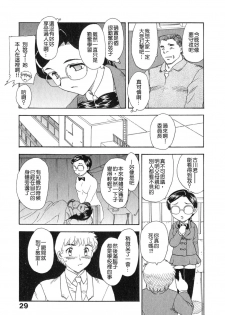 [Hiryuu Ran] Tengoku ni Ichiban Tooi Ie [Chinese] [貪狼閣漢化工作室] - page 29