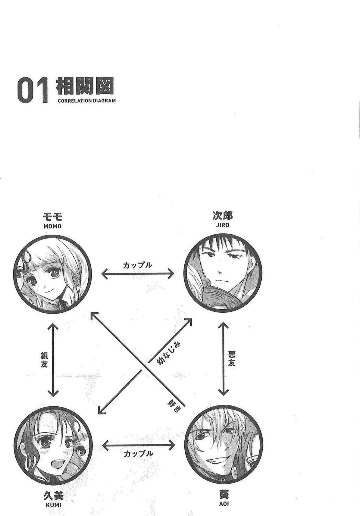 [Syoki] 2 x 2 Game | Two by Two Game page 31 full