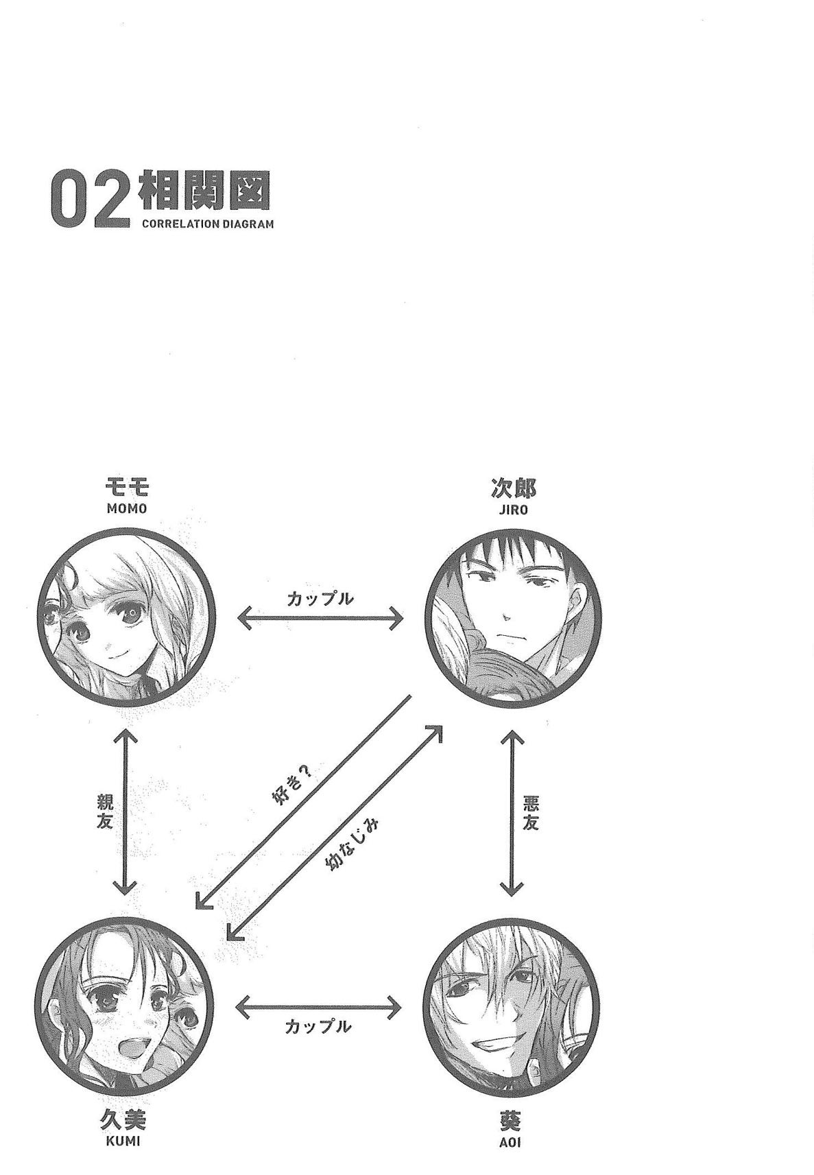 [Syoki] 2 x 2 Game | Two by Two Game page 57 full