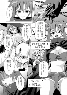 (C79) [LIVE HOUSE (RAVEN)] Yoripoo Ninki Kyouka Shuukan (Arcana Heart 3) - page 18