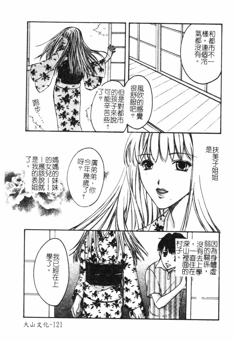 [アンソロジー]快樂館VOL.3 いとこ[chinese] page 116 full