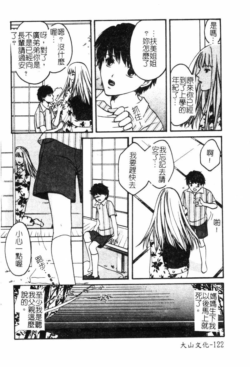 [アンソロジー]快樂館VOL.3 いとこ[chinese] page 117 full