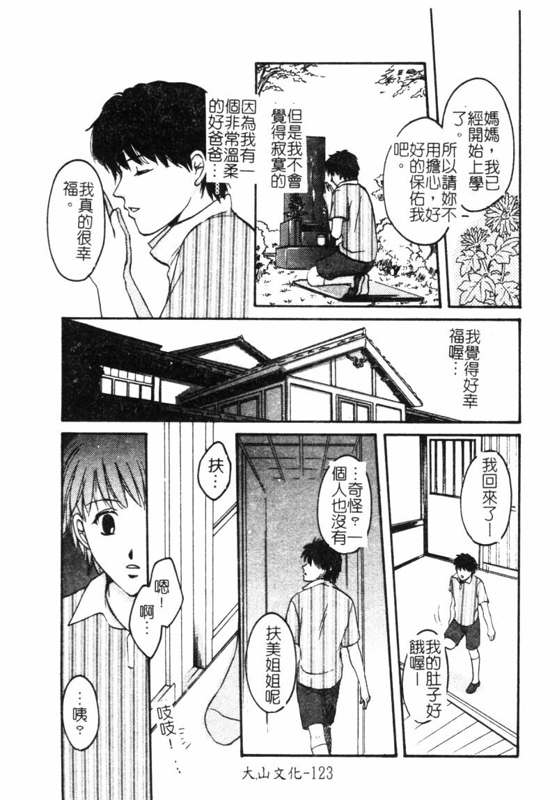 [アンソロジー]快樂館VOL.3 いとこ[chinese] page 118 full