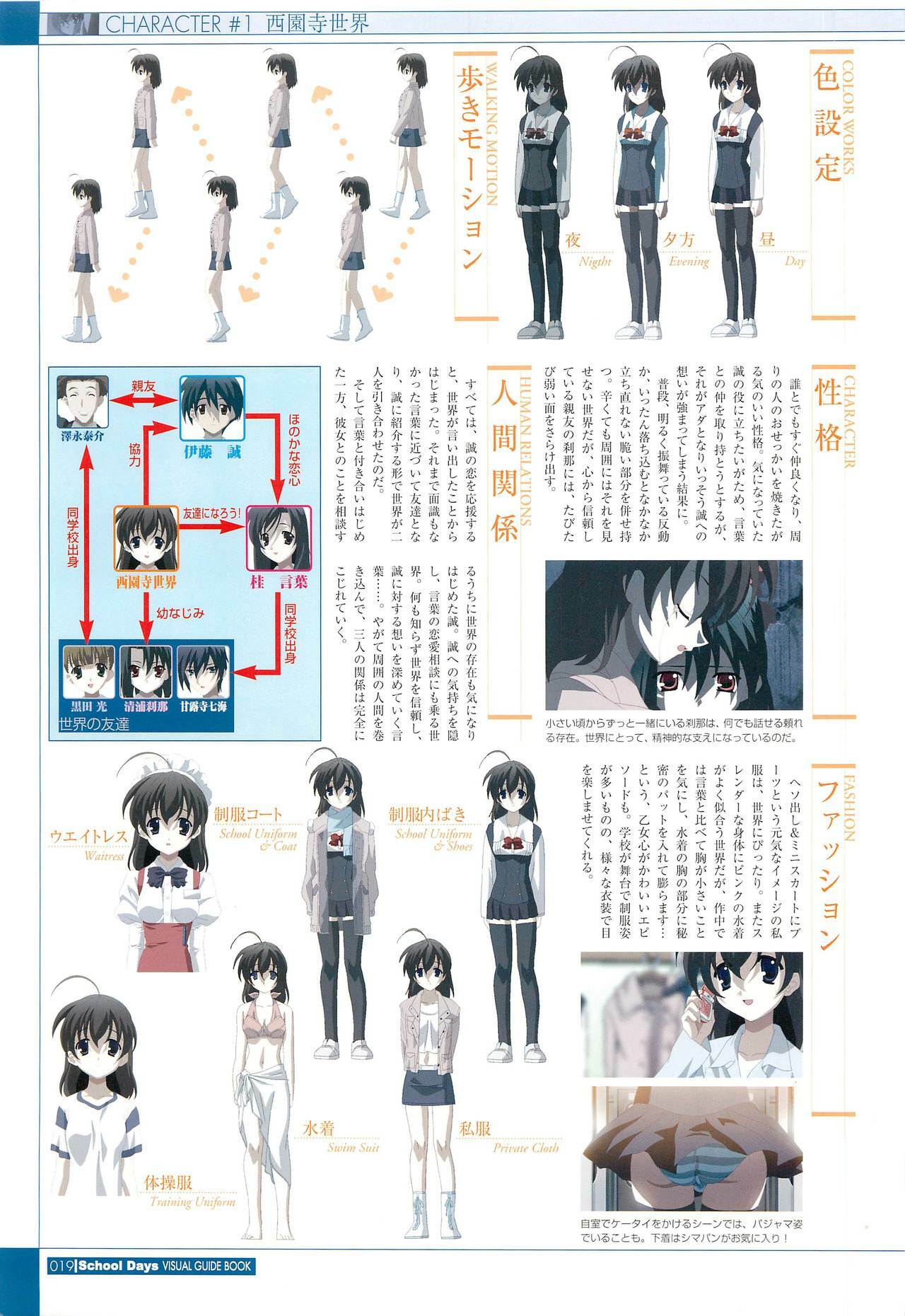 School Days Visual Guide Book page 21 full