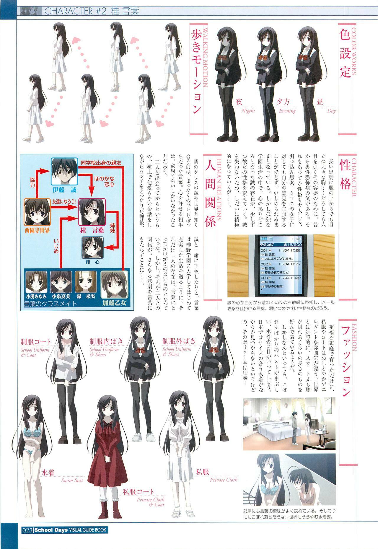 School Days Visual Guide Book page 25 full