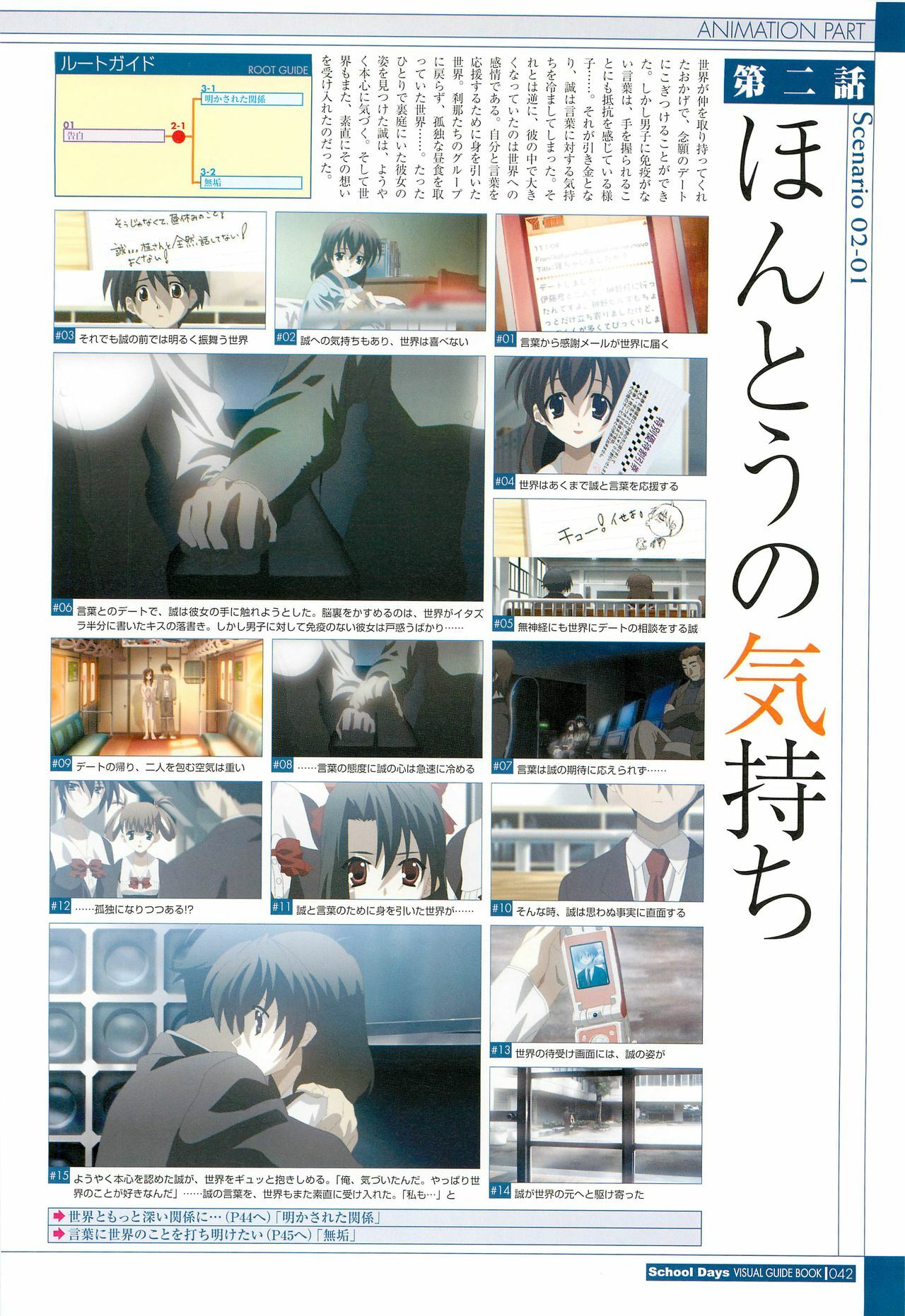 School Days Visual Guide Book page 44 full