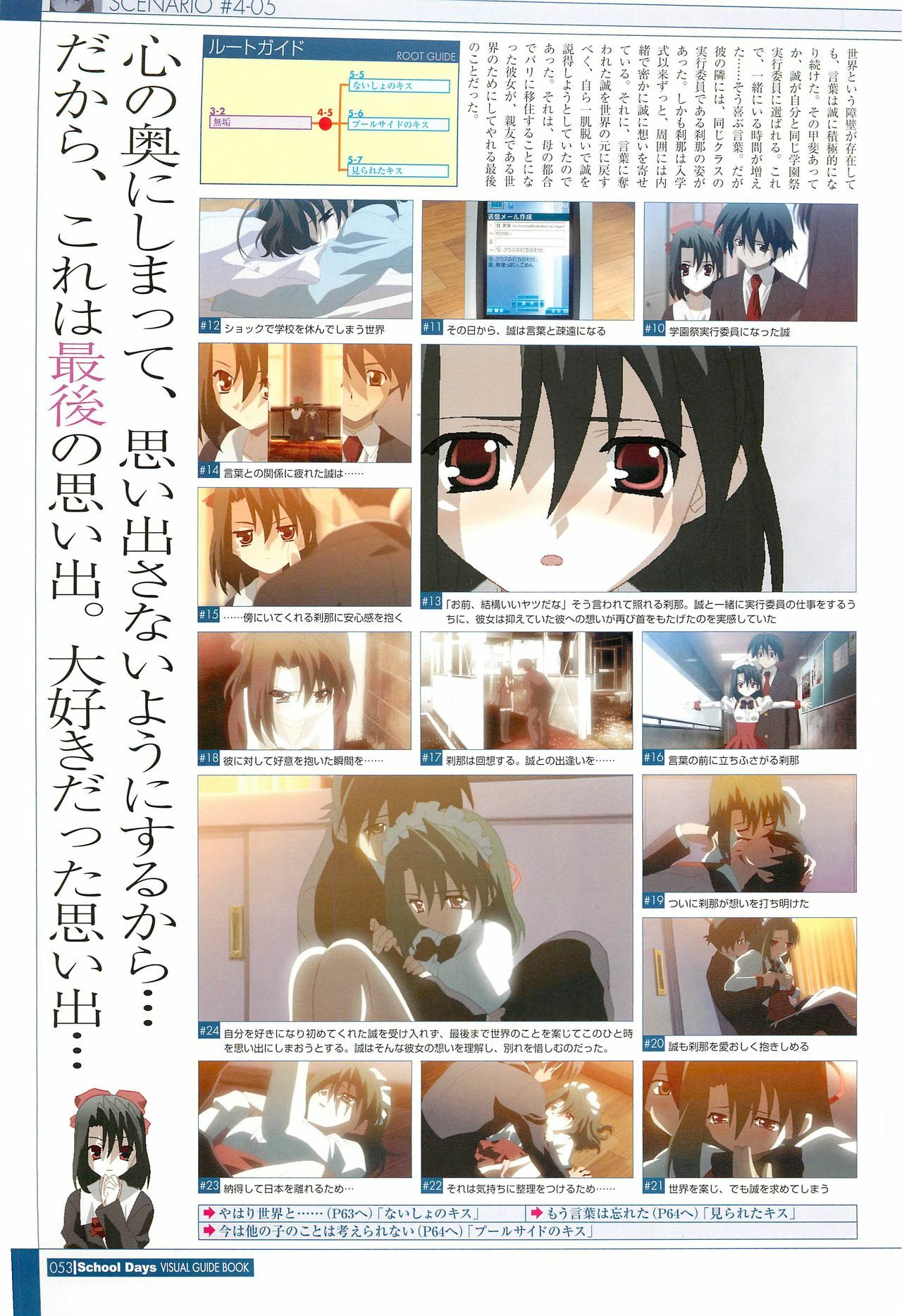 School Days Visual Guide Book page 55 full