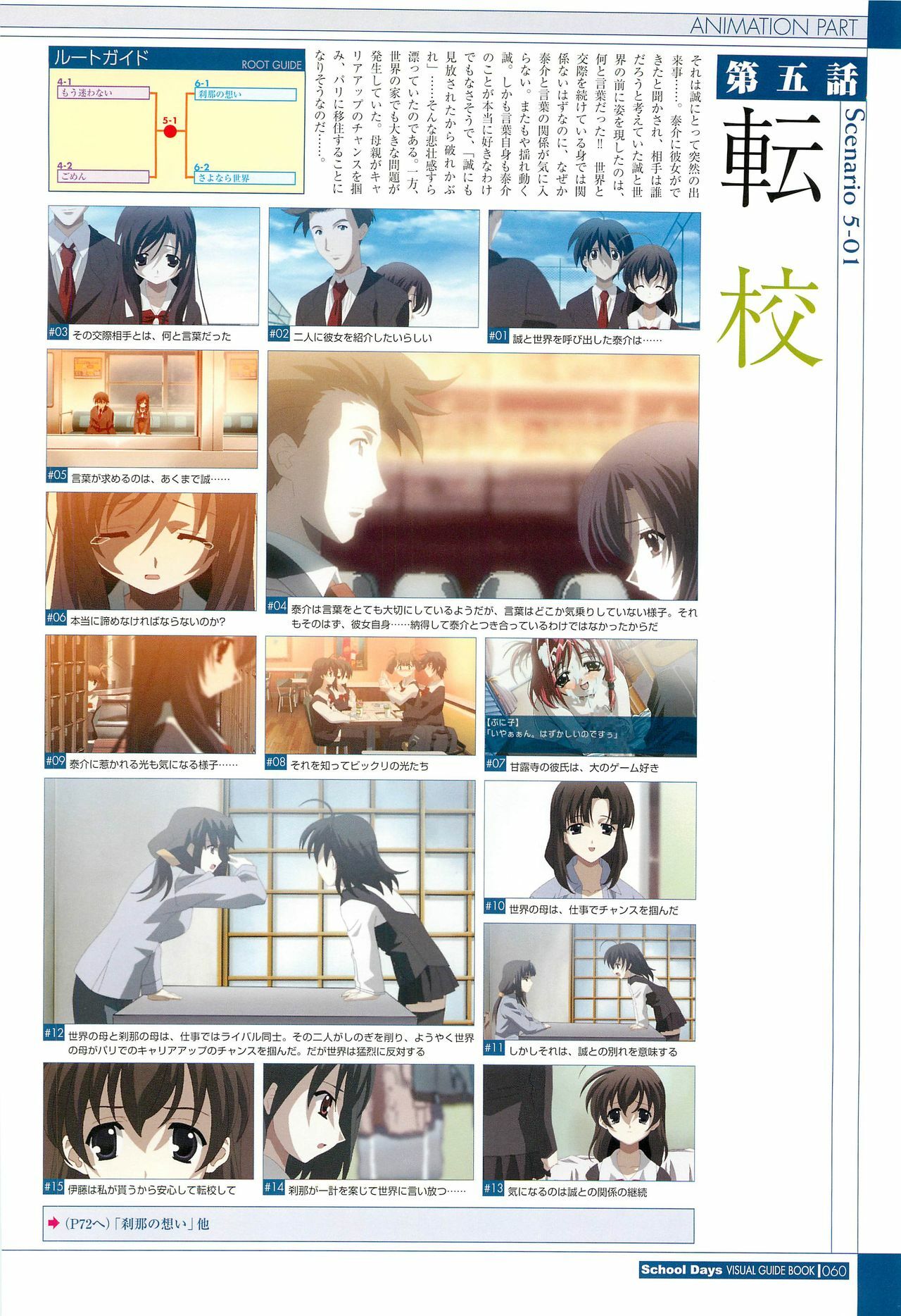 School Days Visual Guide Book page 62 full