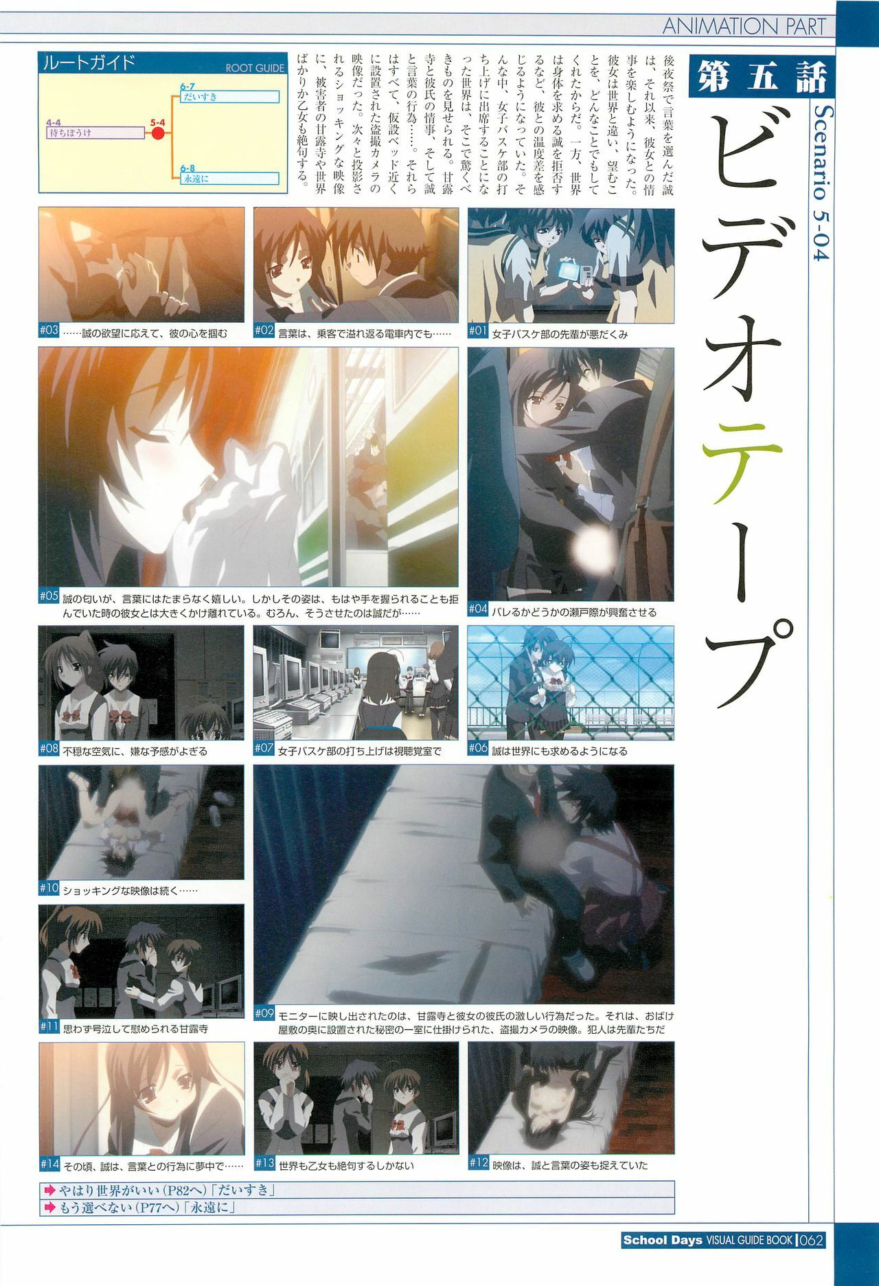 School Days Visual Guide Book page 64 full