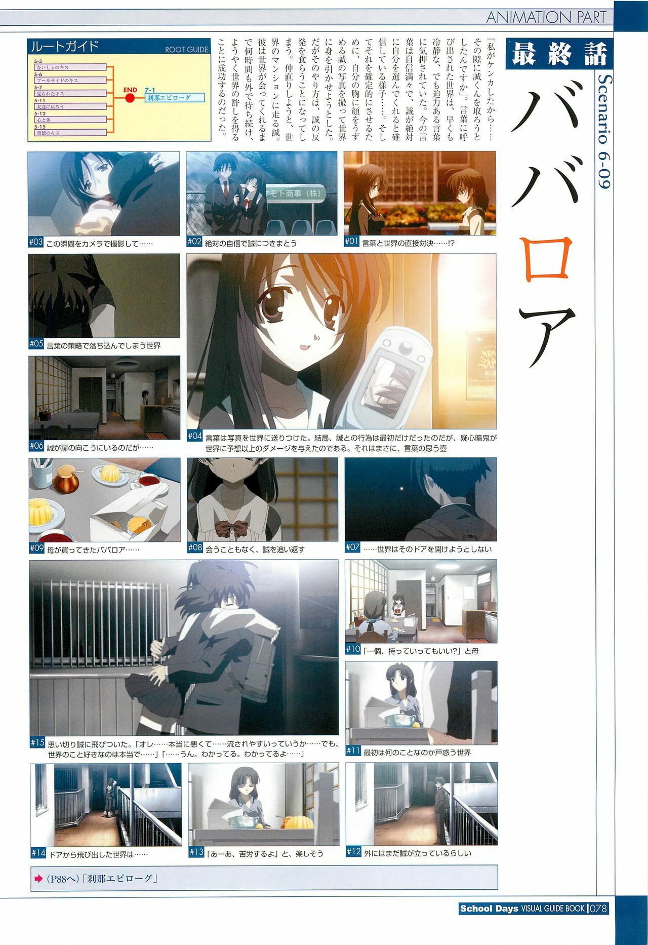 School Days Visual Guide Book page 80 full