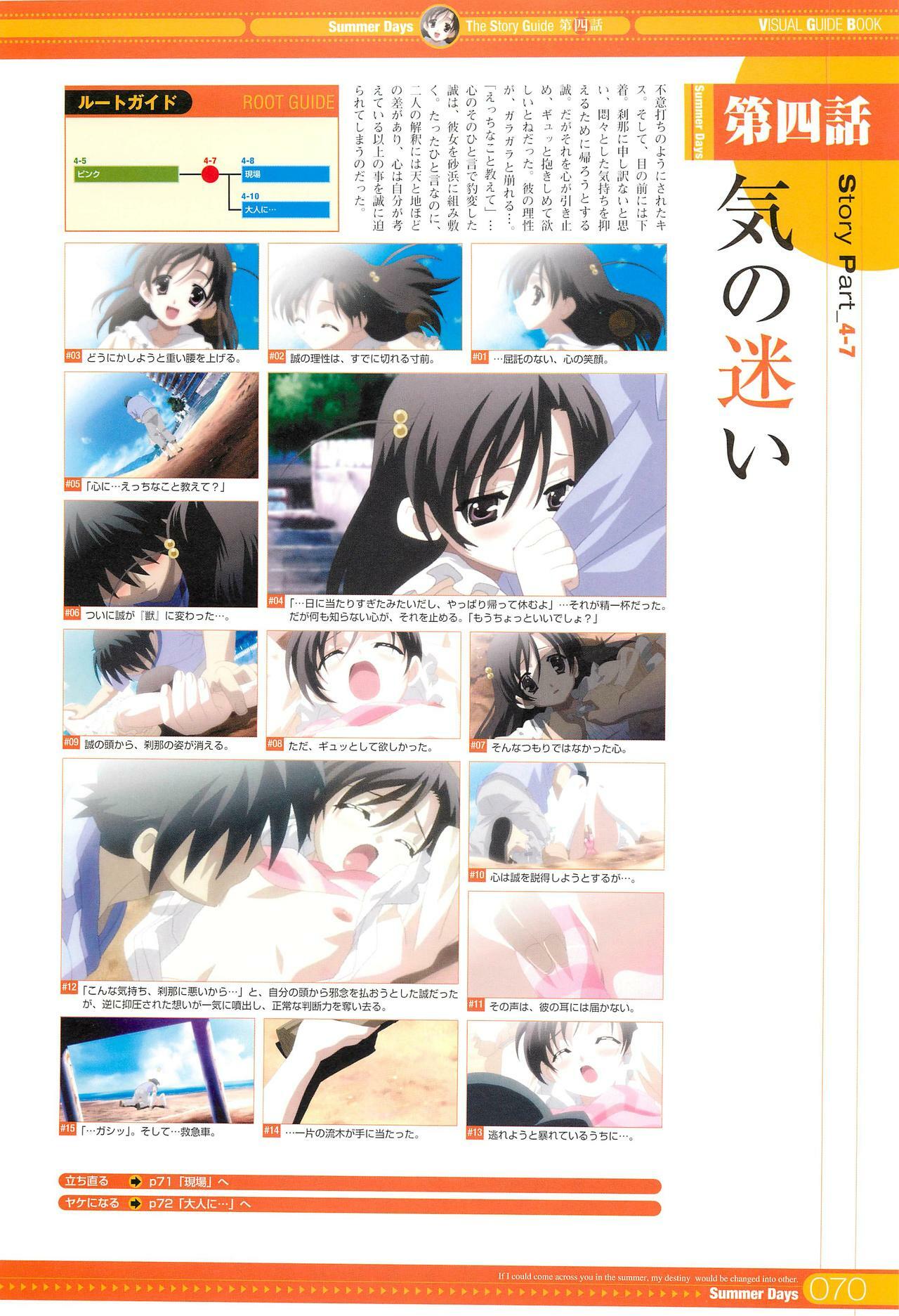 SummerDays Visual Guide Book page 46 full