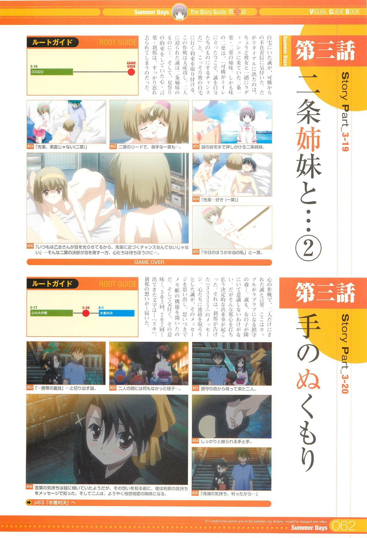 SummerDays Visual Guide Book page 54 full