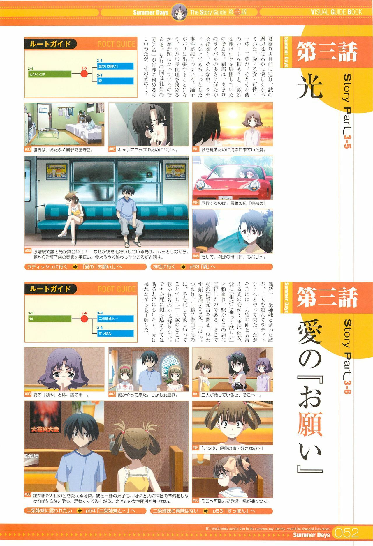 SummerDays Visual Guide Book page 64 full