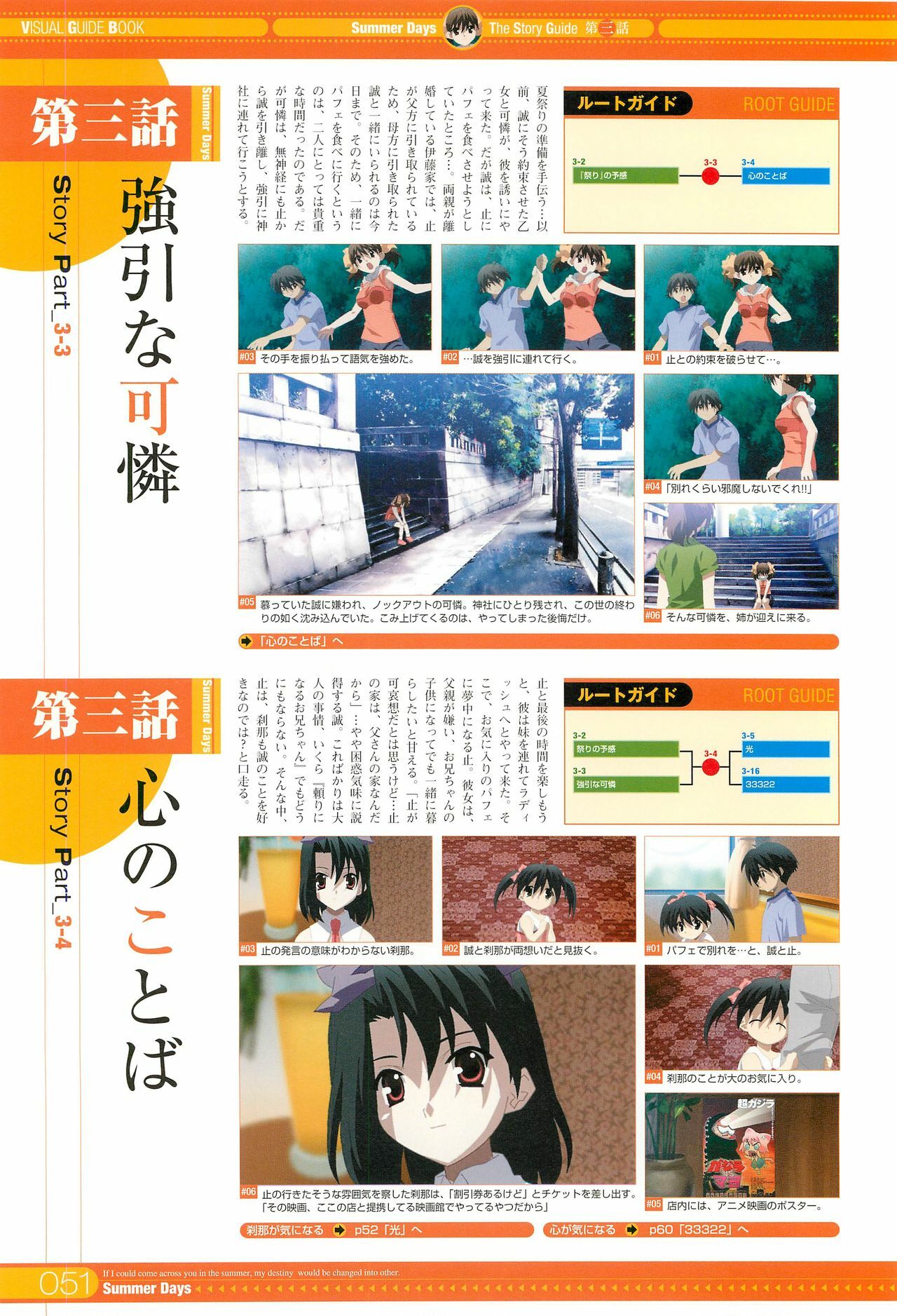 SummerDays Visual Guide Book page 65 full